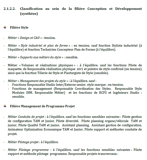 D_Droits_DAEC_2015_Salaries_05