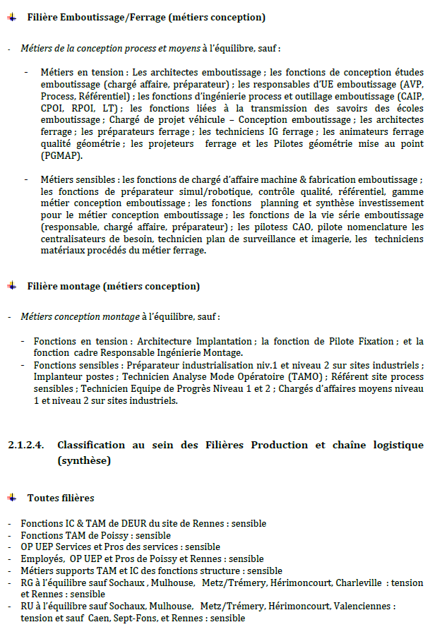 D_Droits_DAEC_2015_Salaries_11