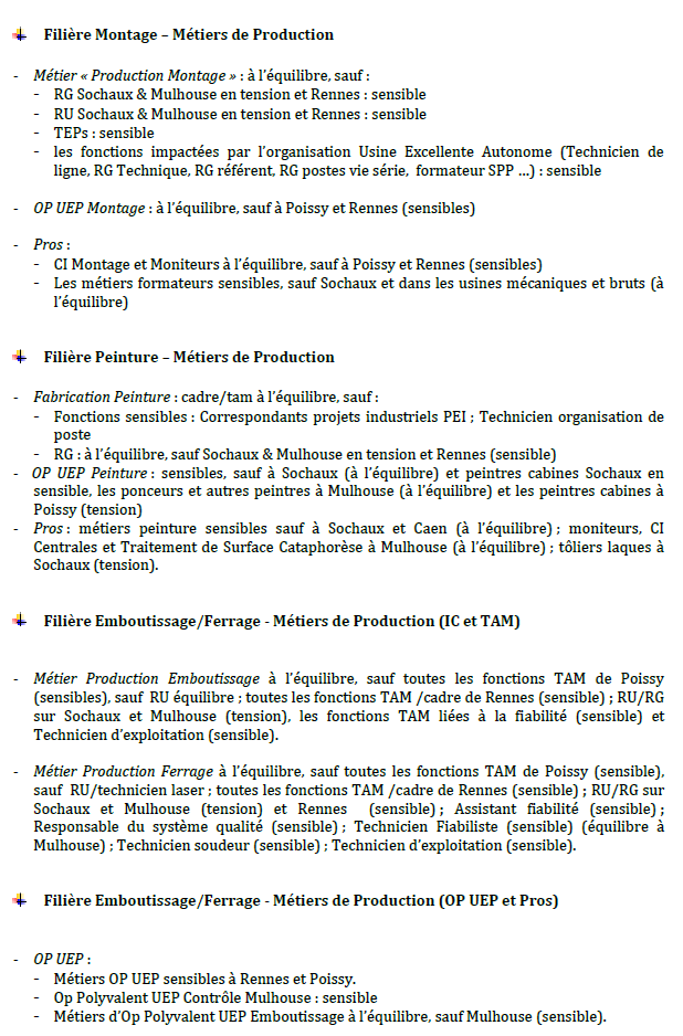 D_Droits_DAEC_2015_Salaries_12