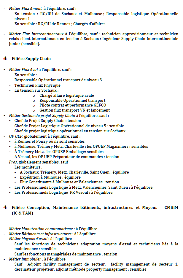 D_Droits_DAEC_2015_Salaries_14