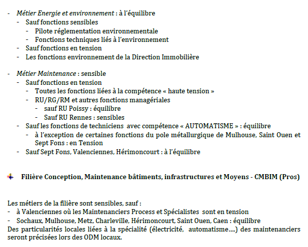 D_Droits_DAEC_2015_Salaries_15